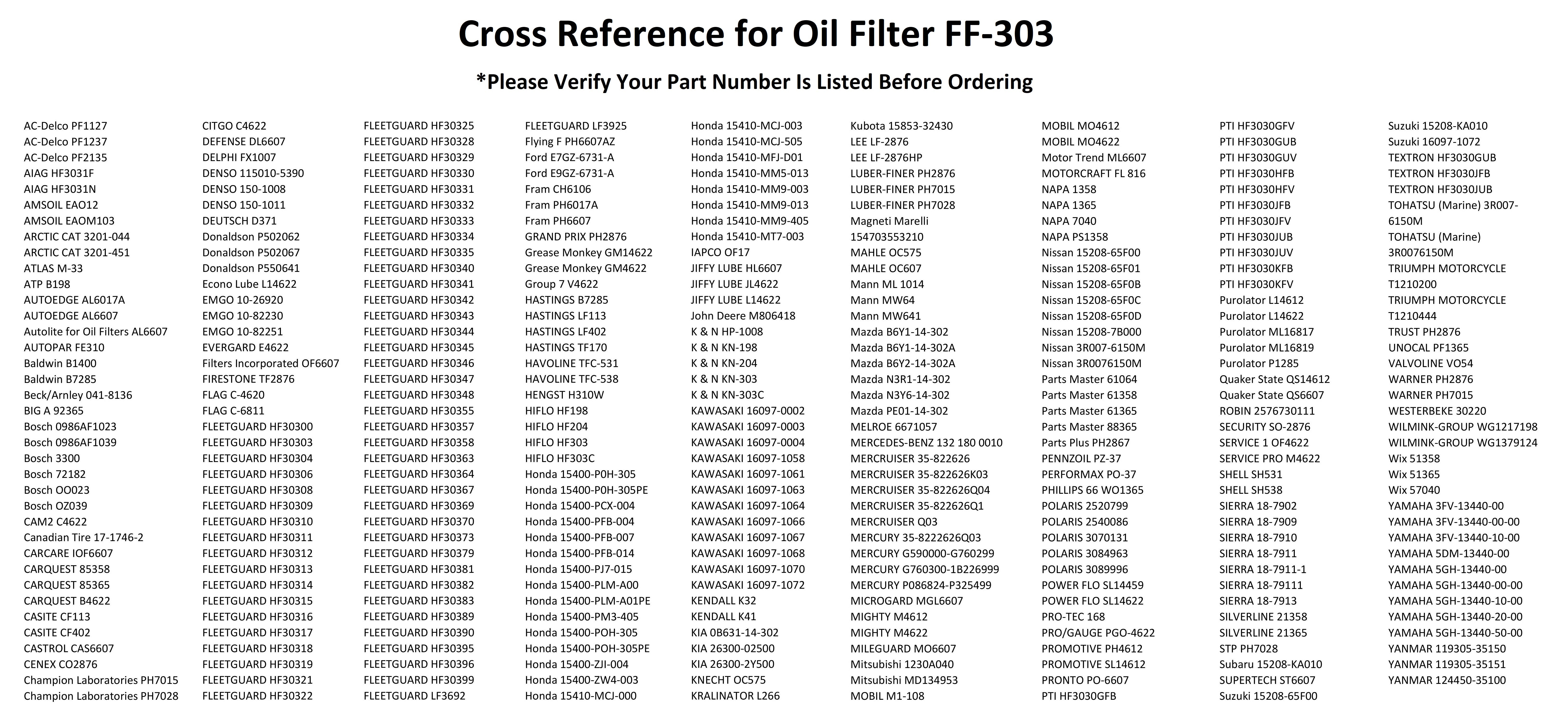 K&N Oil Filter Cross Reference: Simplify Your Search